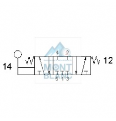 5243C ML90, 5243A ML90, 5243P ML90 Distribuitor pneumatic 5/3 G1/2 actionare maneta, revenire la centru, 90° - imagine 4