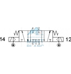 5213C EE AS, 5223C EE AS Distribuitor pneumatic cu actionare electrica 5/3, centu inchsi , pilotare externa - imagine 2