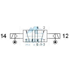 521 EE AS Distribuitor pneumatic cu actionare electrica 5/2, G1/8 pilotare externa - imagine 3