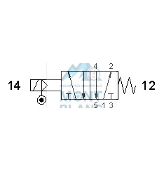 Electrovalvă Pneumatica cu Acționare Electrica 5/2 G1/4 Aliminiu NC Pilotare Externa, Revenire cu Arc - imagine 2