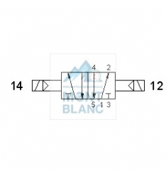 522 EE 1.5W Distribuitor pneumatic cu actionare electrica 5/2 NC, bistabil putere de actionare bobina mica 1.5W - imagine 2