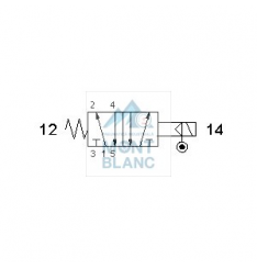 253C EE, 253A EE, 253P EE Valva pneumatica ISO2 dublu comanda electrica 5/3 - imagine 3
