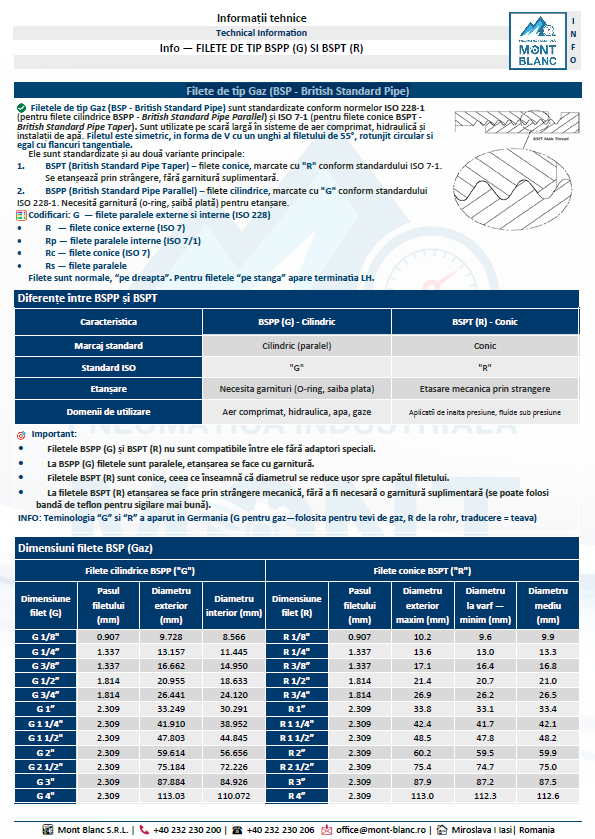 Filete de tip Gaz (BSP - British Standard Pipe) FILETE DE TIP BSPP (G) SI BSPT (R)