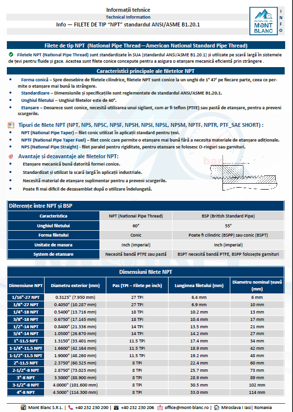 Info — FILETE DE TIP “NPT” standardul ANSI/ASME B1.20.1
