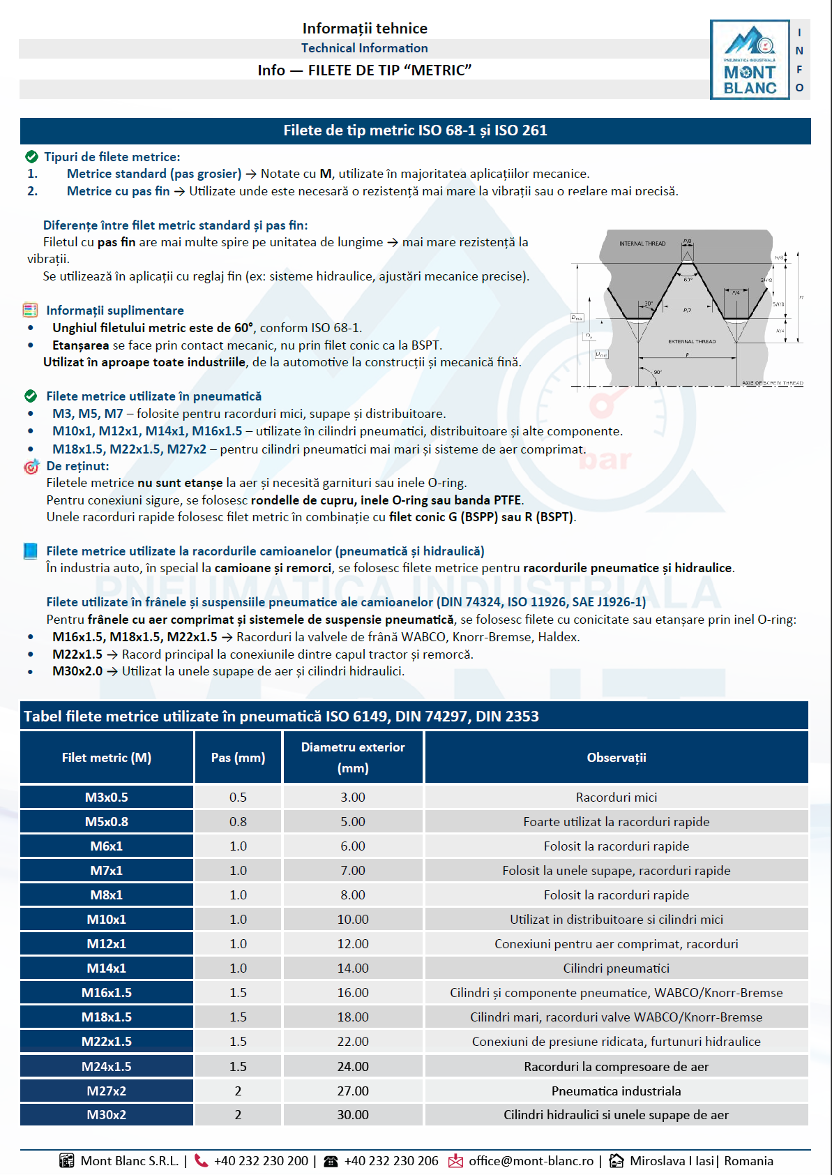 Filete de 􀆟p metric ISO 68-1 și ISO 261