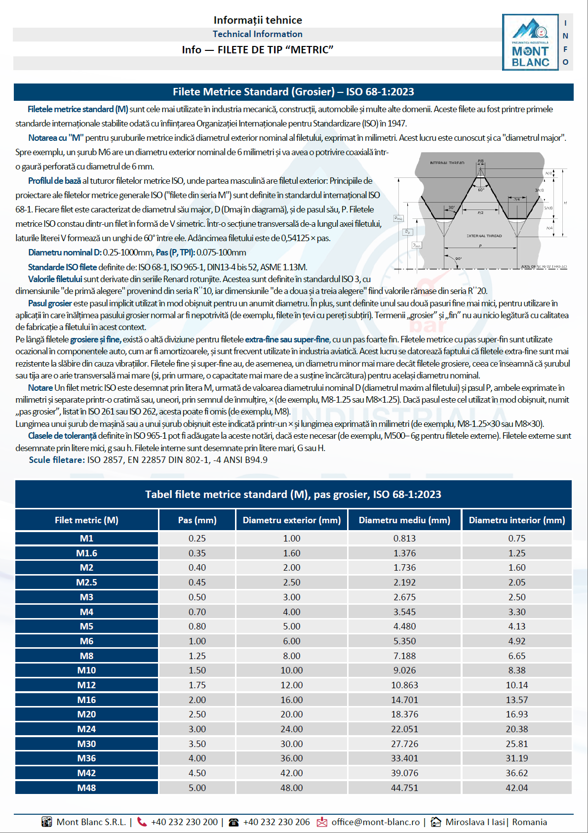 Filete Metrice Standard (Grosier) – ISO 68-1:2023