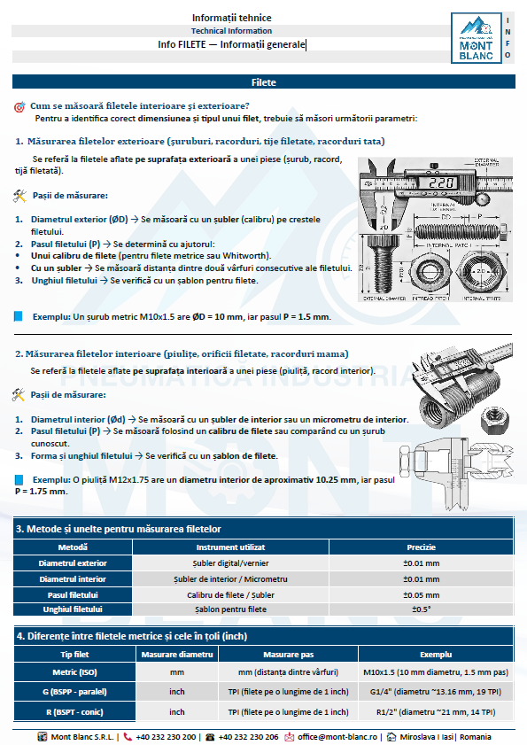 Info FILETE — Informații generale