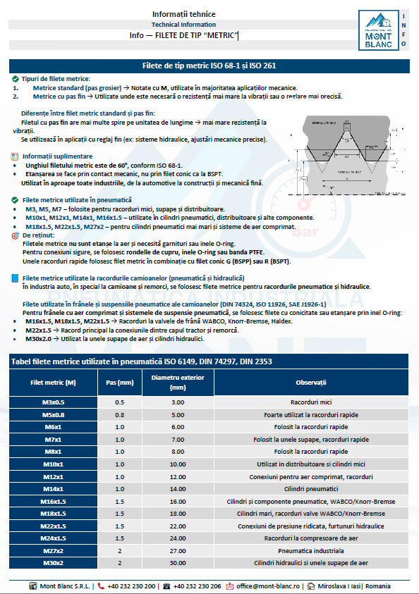 Filete de p metric ISO 68-1 și ISO 261