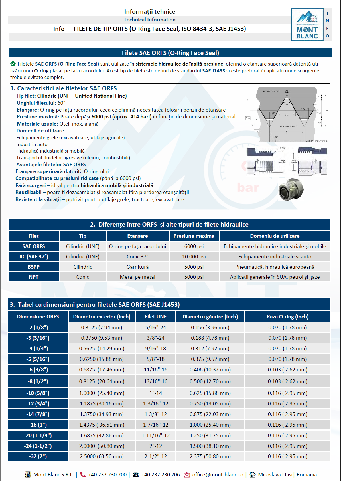 Info — FILETE DE TIP ORFS (O-Ring Face Seal, ISO 8434-3, SAE J1453)