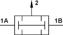 schema and.gif
