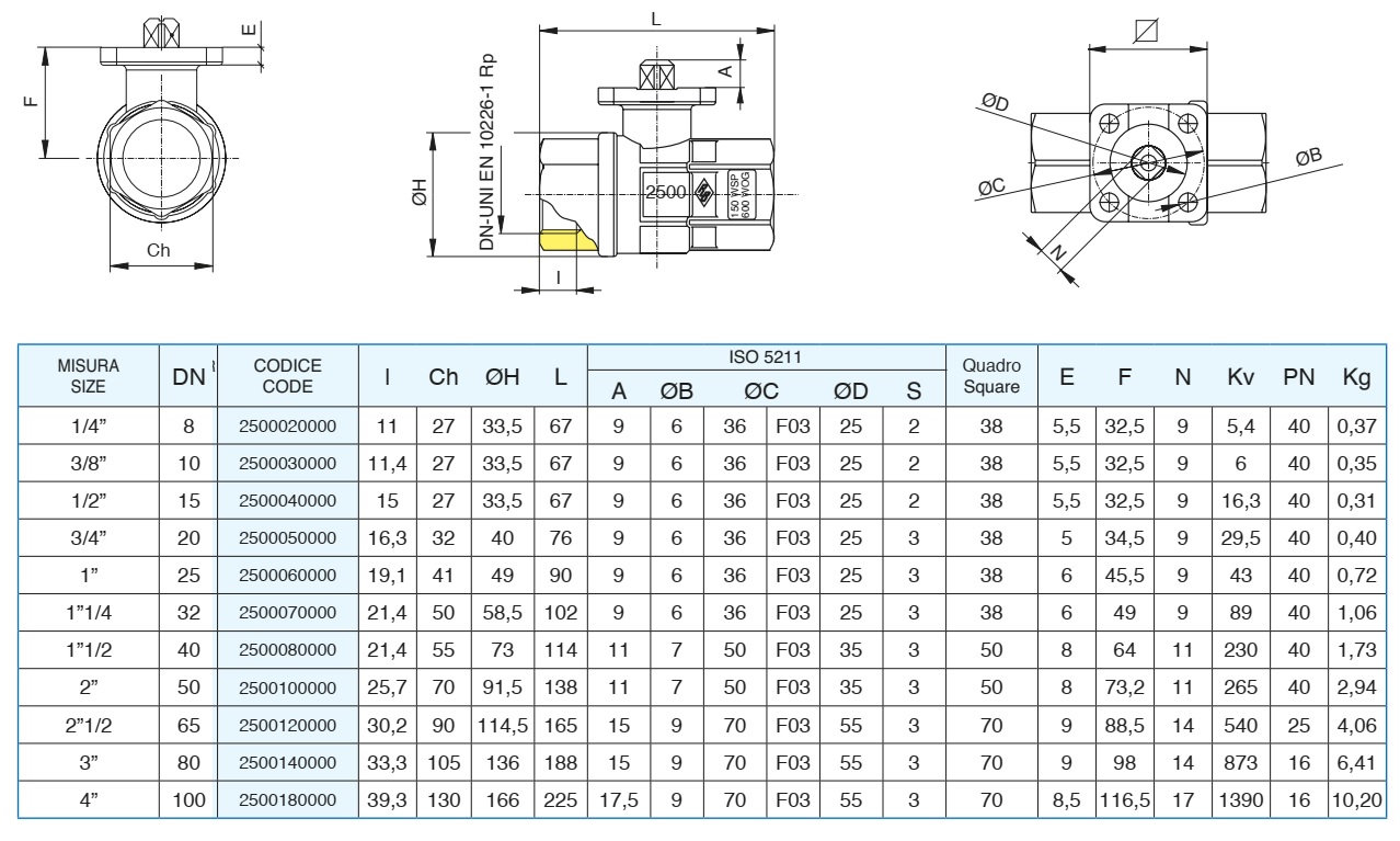 Robinet actuator 2500 2/2 alama M/M 160C PTFE, sfera alama, ISO 5211