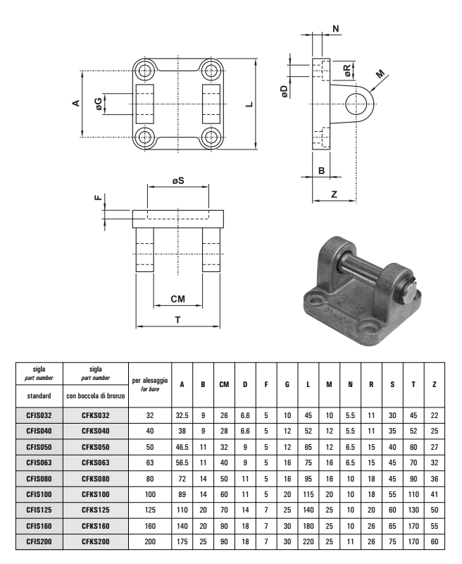 1603961699_CFISSCG.png
